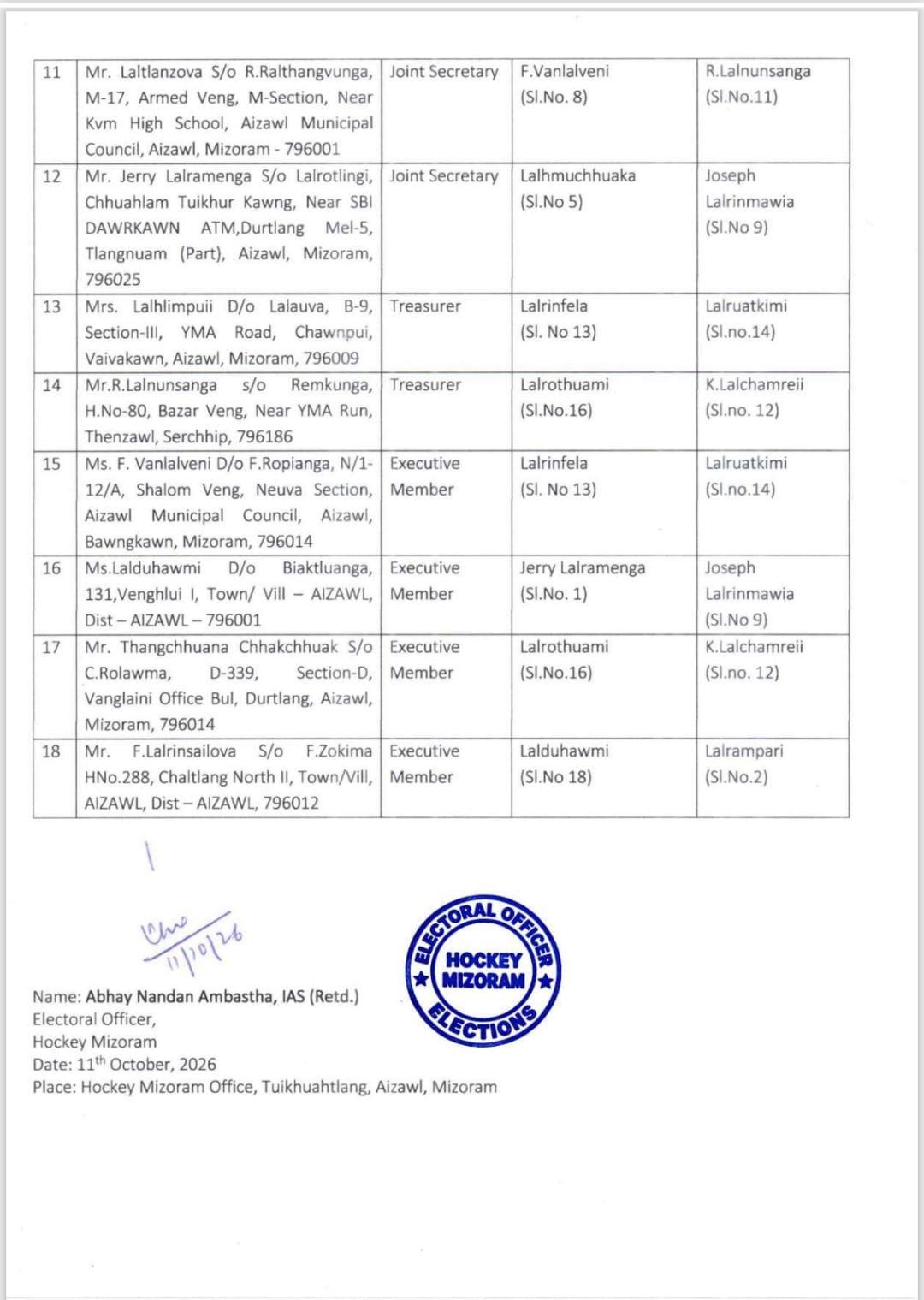Form 3 &ndash; List of Nominations Received till 11th October, 2026